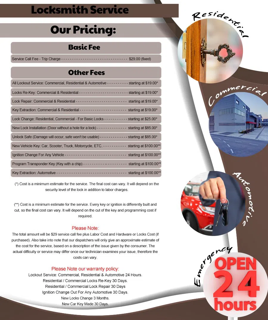 Central City UT Locksmith Store, Central City, UT 801-853-8281